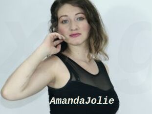 AmandaJolie
