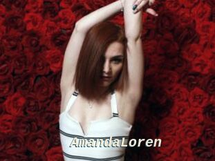 AmandaLoren