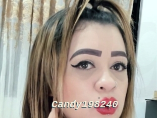 Candy198240
